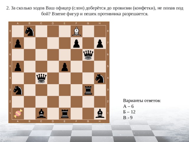 Количество ходов. Слон офицер шахматы. Шахматная фигура офицер или слон. Взятие слоном в шахматах. Фигуры шахмат слон офицер.