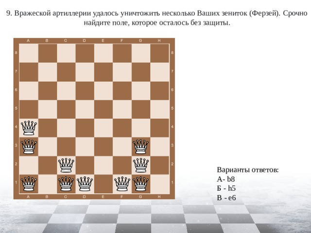 9. Вражеской артиллерии удалось уничтожить несколько Ваших зениток (Ферзей). Срочно найдите поле, которое осталось без защиты. Варианты ответов: А- b8 Б - h5 В - e6 