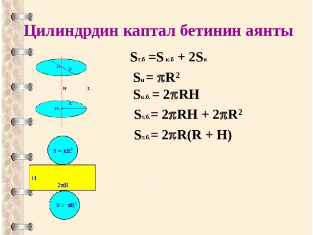  Цилиндрдин каптал бетинин аянты S т.б =S к.б + 2S н  S н =  R 2 S к.б. = 2  RH S т.б. = 2  RH + 2  R 2 S т.б. = 2  R(R + H) 