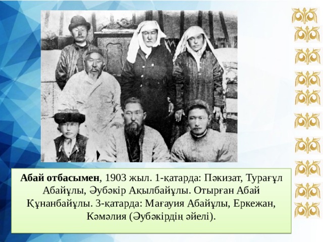 Абай отбасымен , 1903 жыл. 1-қатарда: Пәкизат, Турағұл Абайұлы, Әубәкір Ақылбайұлы. Отырған Абай Құнанбайұлы. 3-қатарда: Мағауия Абайұлы, Еркежан, Кәмәлия (Әубәкірдің әйелі).   