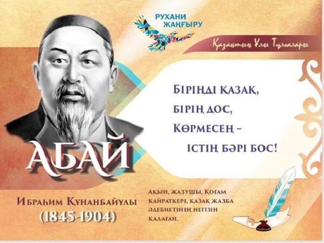 Абай құнанбаев фон для слайда