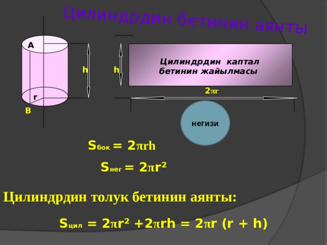 Цилиндрдин бетинин аянты  A Цилиндрдин каптал бетинин жайылмасы h h 2 πr r  негизи B  S бок = 2 πrh  S нег = 2 π r² Цилиндрдин толук бетинин аянты:  S цил = 2 π r² +2 π rh = 2 π r (r + h) 