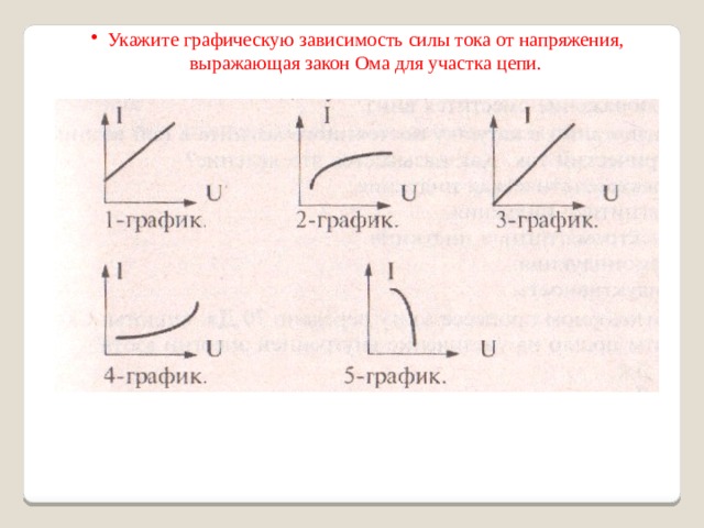 Укажите графическую зависимость силы тока от напряжения, выражающая закон Ома для участка цепи.