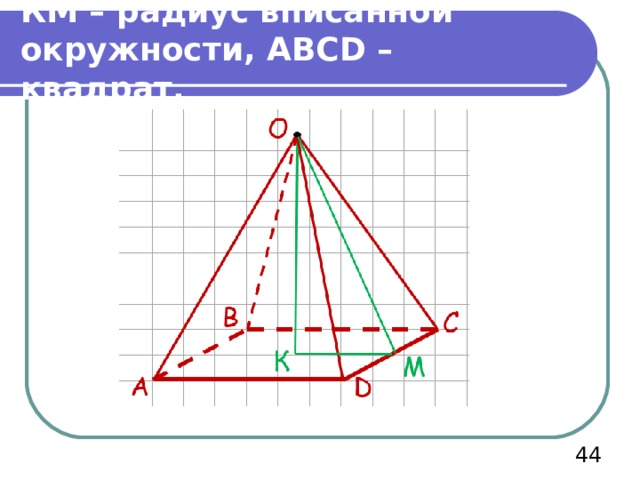 КМ – радиус вписанной окружности, АВС D – квадрат.  