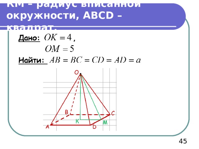КМ – радиус вписанной окружности, АВС D – квадрат.  