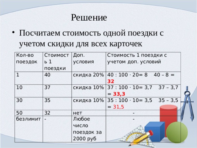 Как рассчитать стоимость заказа с учетом скидки в долларах в эксель