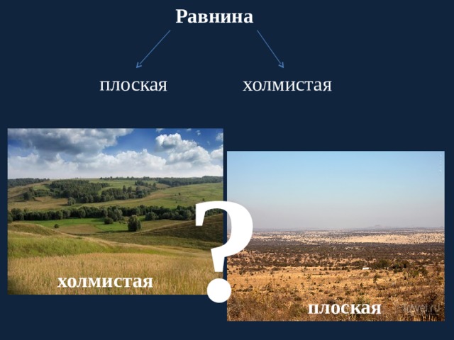 Плоские и холмистые равнины. Самая плоская равнина. Равнины это 2 класс. Восточно-европейская равнина плоская или Холмистая.