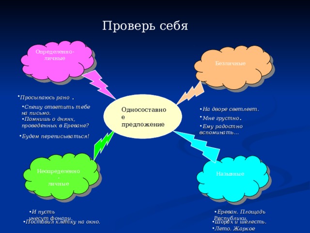 Проверь себя Определенно- личные Безличные Просыпаюсь рано . Спешу ответить тебе на письмо. Помнишь о днянх, проведенных в Ереване? На дворе светлеет. Мне грустно . Односоставное предложение Ему радостно вспоминать… Будем переписываться! Неопределенно- личные Назывные И пусть унесут фонари . Ереван. Площадь Республики. Шорах и шелесть. Поставил клетку на окно. Лето. Жаркое солнце. 