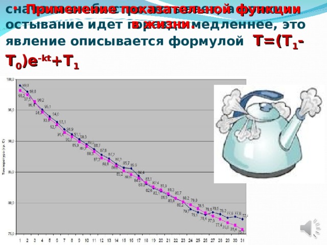 Применение показательной функции в жизни. Если снять кипящий чайник с огня, то сначала он быстро остывает, а потом остывание идет гораздо медленнее, это явление описывается формулой  T =( T 1 - T 0 ) e - kt + T 1   