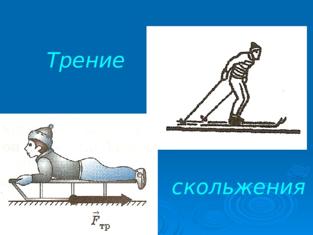 Рисунок силы трения скольжения