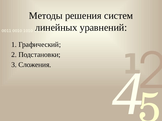 Методы решения систем линейных уравнений: 1. Графический; 2. Подстановки; 3. Сложения. 