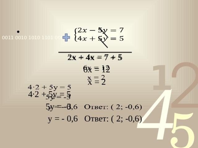    2x + 4x = 7 + 5  6x = 12  x = 2  4·2 + 5y = 5  5y = -3  y = - 0,6 Ответ: ( 2; -0,6) 