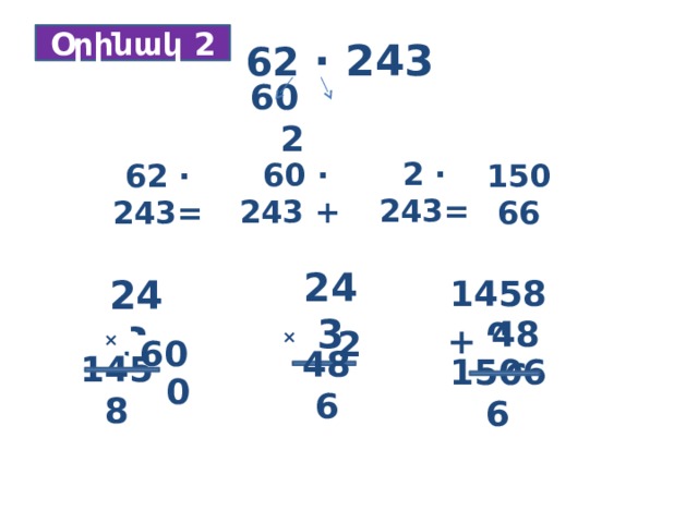 62 · 243 Օրինակ 2 60 2 62 · 243= 15066 60 · 243 + 2 · 243= 243  243 14580  + 2  ×  × 60 486 486 1458 0 15066 