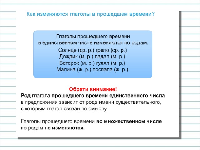 Определить у глаголов время лицо род число сидим выдумает рассказываю нарисовала