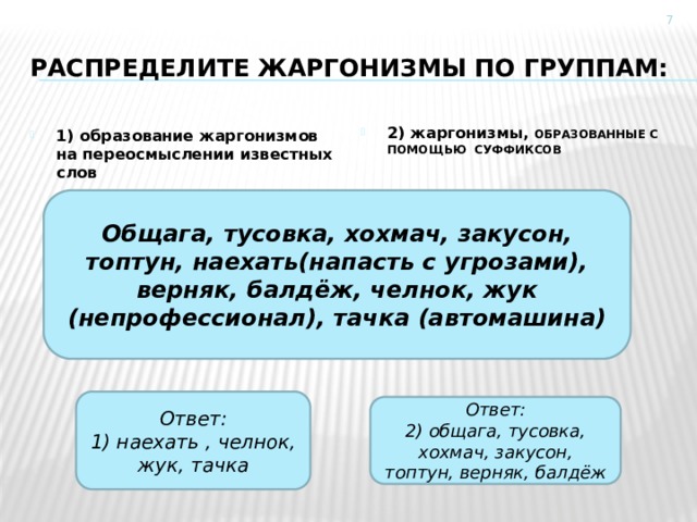 Переосмысленное слово. Жаргонизмы образованные на переосмыслении известных слов. Распределите жаргонизмы по группам. Жаргонизмы образованные с помощью суффиксов. Распределите жаргонизмы по группам 1 образованные.