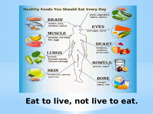 Eat to live, not live to eat.          