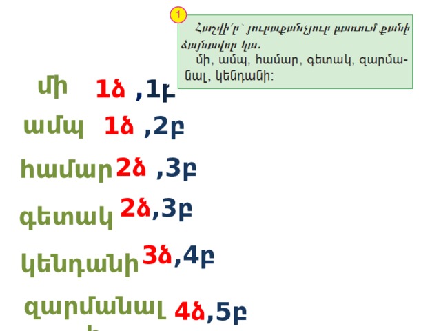 մի 1ձ , 1բ ամպ 1ձ ,2բ 2ձ  ,3բ համար 2ձ ,3բ գետակ 3ձ ,4բ կենդանի զարմանալի 4ձ ,5բ 