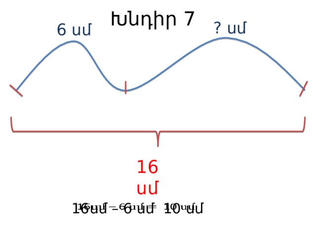 Խնդիր 7 ? սմ 6 սմ 16 սմ 16սմ – 6 սմ 10 սմ   