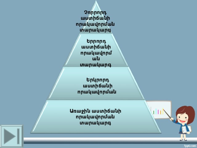 Չորրորդ աստիճանի որակավորման տարակարգ  Երրորդ աստիճանի որակավորման տարակարգ  Երկրորդ աստիճանի որակավորման  Առաջին աստիճանի որակավորման տարակարգ  