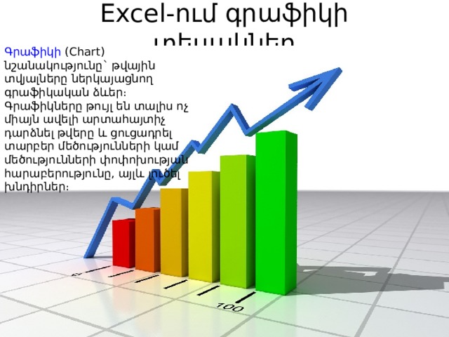 Excel- ում գրաֆիկի տեսակներ   Գրաֆիկի  ( Chart) նշանակությունը` թվային տվյալները ներկայացնող գրաֆիկական ձևեր։ Գրաֆիկները թույլ են տալիս ոչ միայն ավելի արտահայտիչ դարձնել թվերը և ցուցադրել տարբեր մեծությունների կամ մեծությունների փոփոխության հարաբերությունը, այլև լուծել խնդիրներ։ 