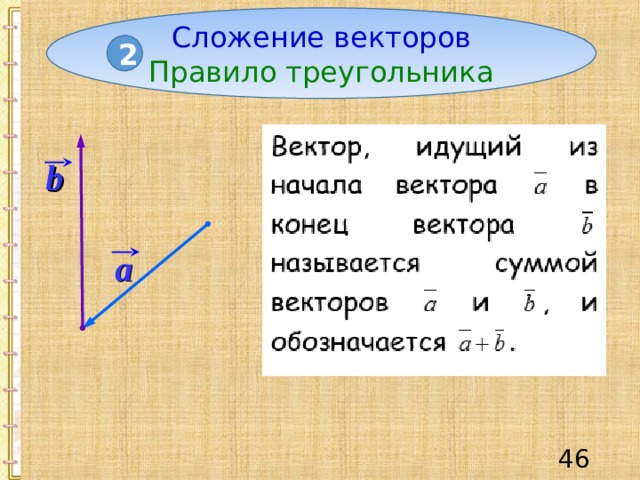 Сложение векторов Правило треугольника 2 b a 45 