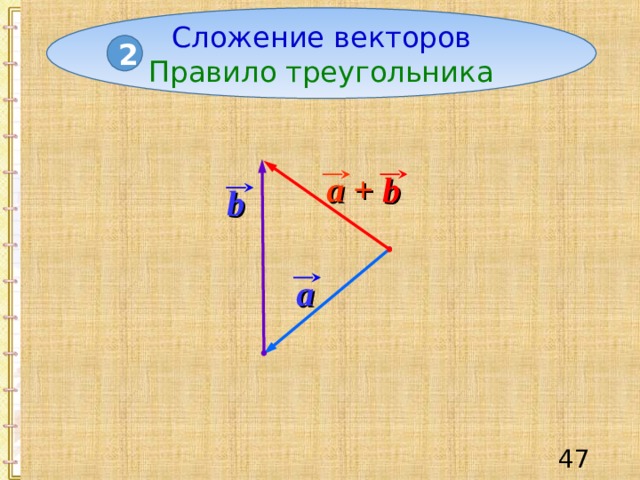 Сложение векторов Правило треугольника 2 a + b b a 46 