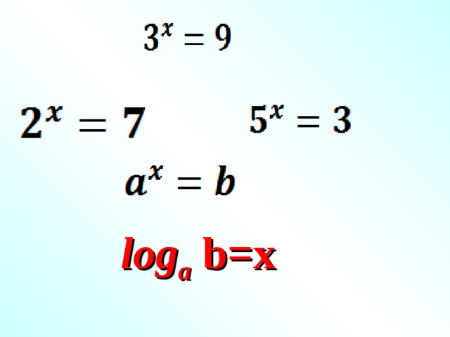 l og a b= x  