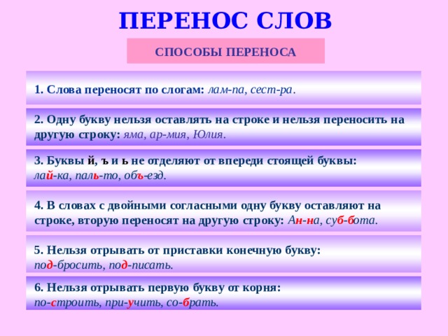 Перенос слова проект