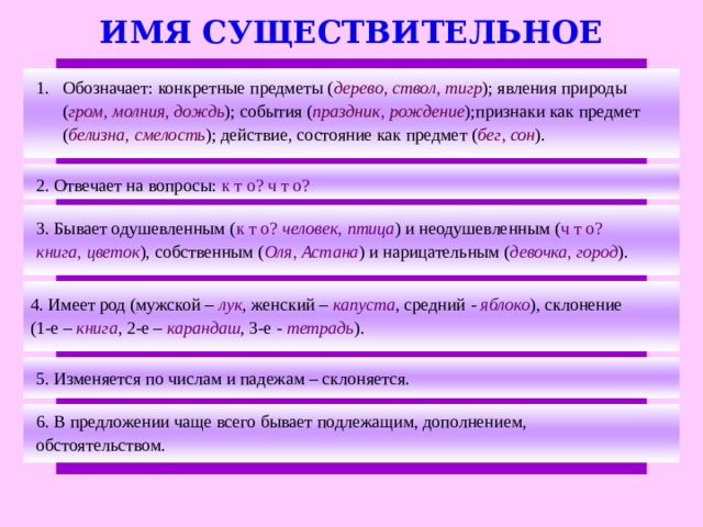 ИМЯ СУЩЕСТВИТЕЛЬНОЕ Обозначает: конкретные предметы ( дерево , ствол , тигр ); явления природы ( гром , молния , дождь ); события ( праздник , рождение );признаки как предмет ( белизна , смелость ); действие, состояние как предмет ( бег , сон ). 2. Отвечает на вопросы: к т о? ч т о? 3. Бывает одушевленным ( к т о? человек , птица ) и неодушевленным ( ч т о? книга , цветок ), собственным ( Оля , Астана ) и нарицательным ( девочка , город ). 4. Имеет род (мужской – лук , женский – капуста , средний - яблоко ), склонение (1-е – книга , 2-е – карандаш , 3-е - тетрадь ). 5. Изменяется по числам и падежам – склоняется. 6. В предложении чаще всего бывает подлежащим, дополнением, обстоятельством.  