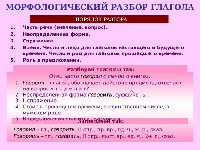 Изменить число глаголов говорил пишет рисуют шьют