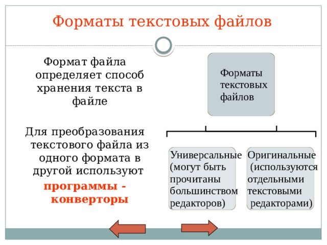 Преобразование текста сообщение