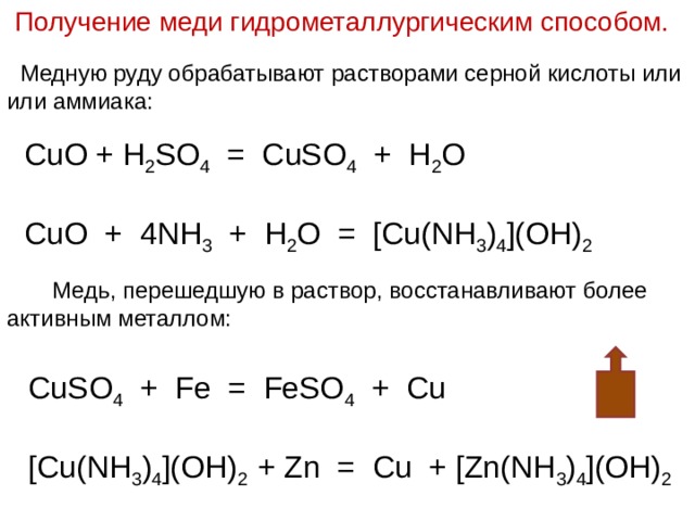 Получение меди гидрометаллургическим способом.  Медную руду обрабатывают растворами серной кислоты или или аммиака: CuO + H 2 SO 4 = CuSO 4 + H 2 O CuO + 4NH 3 + H 2 O = [Cu(NH 3 ) 4 ](OH) 2  Медь, перешедшую в раствор, восстанавливают более активным металлом: CuSO 4 + Fe = FeSO 4 + Cu [Cu(NH 3 ) 4 ](OH) 2 + Zn = Cu + [Zn(NH 3 ) 4 ](OH) 2  