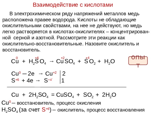 Реакция фосфора с водородом