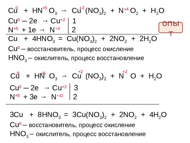 Cucl2 cu no3 2 h2o. Cu hno3 cu no3 2 no h2o окислительно восстановительная реакция. Cu(no3)2. Из cu no3 2 в cu.