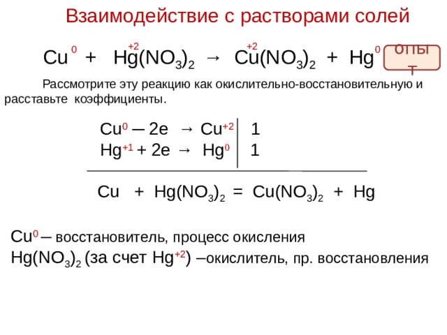 Взаимодействие с растворами солей + 2 +2 0 0 Cu  +  Hg(NO 3 ) 2 → Cu(NO 3 ) 2 + Hg опыт  Рассмотрите эту реакцию как окислительно-восстановительную и расставьте коэффициенты.   Cu 0  ─ 2e → Cu +2  1    Hg +1 + 2e → Hg 0  1   Cu  + Hg(NO 3 ) 2  = Cu(NO 3 ) 2 + Hg Cu 0  ─ восстановитель, процесс окисления Hg(NO 3 ) 2  (за счет Hg +2 )  – окислитель, пр . восстановления     