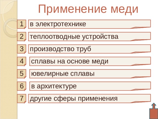 Применение меди в электротехнике 1 теплоотводные устройства 2 производство труб 3 сплавы на основе меди 4 ювелирные сплавы 5 в архитектуре 6 другие сферы применения 7  