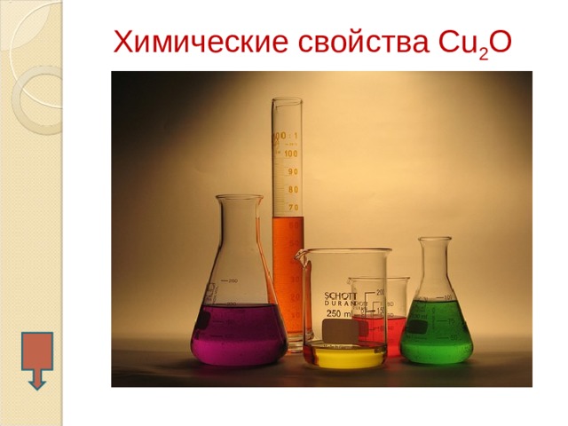 Химические свойства Cu 2 O  