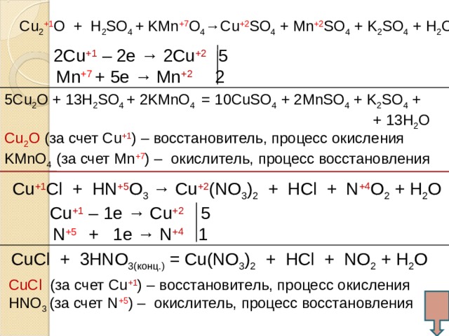 С u 2 +1 O + H 2 SO 4 + KMn +7 O 4 →Cu +2 SO 4 + Mn +2 SO 4 + K 2 SO 4 + H 2 O 2С u +1  – 2е → 2 Cu +2  5  Mn + 7  +  5 е → Mn + 2    2 5 С u 2 O + 13H 2 SO 4 + 2KMnO 4 = 10CuSO 4 + 2MnSO 4 + K 2 SO 4 +  + 13H 2 O С u 2 O  (за счет С u +1 ) – восстановитель, процесс окисления KMnO 4 ( за счет Mn + 7 ) – окислитель, процесс восстановления С u +1 Cl + HN +5 O 3 → Cu +2 (NO 3 ) 2 + HCl + N +4 O 2 + H 2 O С u +1  – 1е → Cu +2  5  N + 5   +  1 е → N + 4   1 С uCl + 3 HNO 3( конц.)  = Cu(NO 3 ) 2 + HCl + NO 2 + H 2 O  С uCl   (за счет С u +1 ) – восстановитель, процесс окисления  HNO 3 ( за счет N + 5 ) – окислитель, процесс восстановления  