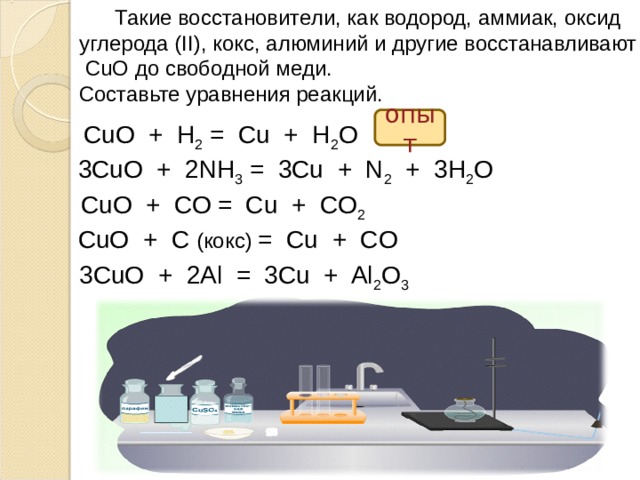  Такие восстановители, как водород, аммиак, оксид углерода (II), кокс, алюминий и другие восстанавливают  CuO до свободной меди. Составьте уравнения реакций. опыт CuO + H 2 = Cu + H 2 O 3CuO + 2NH 3 = 3Cu + N 2 + 3H 2 O CuO + C О  = Cu + CO 2 CuO + C ( кокс) = Cu + CO 3CuO + 2Al = 3Cu + Al 2 O 3  