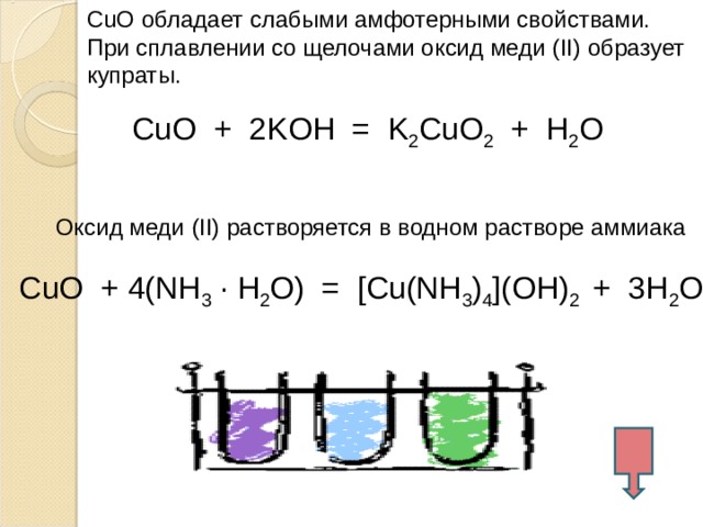 CuO обладает слабыми амфотерными свойствами. При сплавлении со щелочами оксид меди ( II ) образует купраты. CuO + 2 KOH = K 2 CuO 2 + H 2 O Оксид меди ( II ) растворяется в водном растворе аммиака CuO + 4(NH 3 · H 2 O) = [Cu(NH 3 ) 4 ](OH) 2 + 3H 2 O  