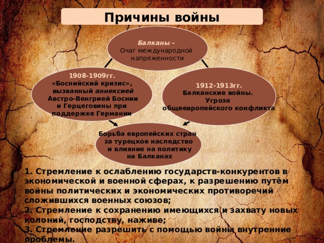 Причины войны  Балканы – Очаг международной напряженности 1908-1909гг. 1912-1913гг. «Боснийский кризис», Балканские войны. Угроза  вызванный  аннексией общеевропейского конфликта   Австро-Венгрией Боснии  и Герцеговины при поддержке Германии Борьба европейских стран за турецкое наследство  и влияние на политику  на Балканах 1. Стремление к ослаблению государств-конкурентов в экономической и военной сферах, к разрешению путём войны политических и экономических противоречий сложившихся военных союзов; 2. Стремление к сохранению имеющихся и захвату новых колоний, господству, наживе; 3. Стремление разрешить с помощью войны внутренние проблемы. 