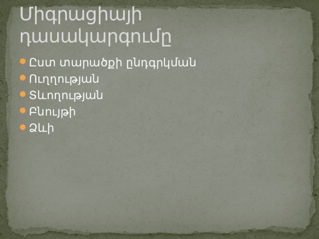 Միգրացիայի դասակարգումը Ըստ տարածքի ընդգրկման Ուղղության Տևողության Բնույթի Ձևի 
