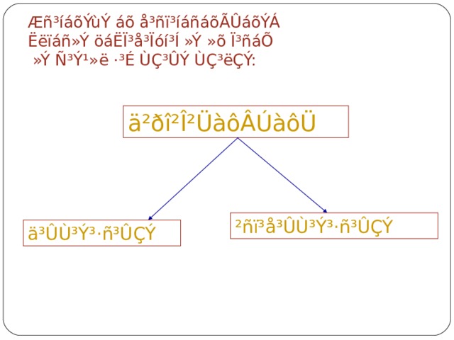 Æñ³íáõÝùÝ áõ å³ñï³íáñáõÃÛáõÝÁ  Ëëïáñ»Ý öáËÏ³å³Ïóí³Í »Ý »õ Ï³ñáÕ  »Ý Ñ³Ý¹»ë ·³É ÙÇ³ÛÝ ÙÇ³ëÇÝ: ä²ðî²Î²ÜàôÂÚàôÜ ²ñï³å³ÛÙ³Ý³·ñ³ÛÇÝ ä³ÛÙ³Ý³·ñ³ÛÇÝ 