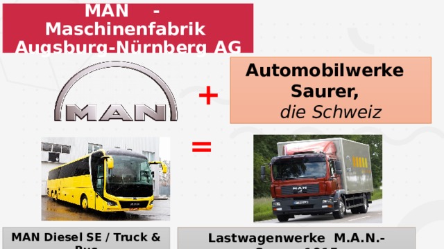  MAN - Maschinenfabrik Augsburg-Nürnberg AG  Automobilwerke Saurer,  die Schweiz + = MAN Diesel SE / Truck & Bus Lastwagenwerke M.A.N.-Saurer,1915 