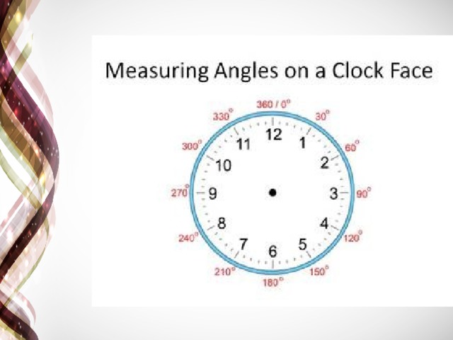 Часы в градусы. Clockface перевод. Degree Clock. Часы на степень.