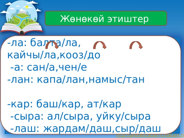 Жөнөкөй этиштер -ла: балта/ла, кайчы/ла,кооз/до  -а: сан/а,чен/е -лан: капа/лан,намыс/тан -кар: баш/кар, ат/кар  -сыра: ал/сыра, уйку/сыра  -лаш: жардам/даш,сыр/даш 