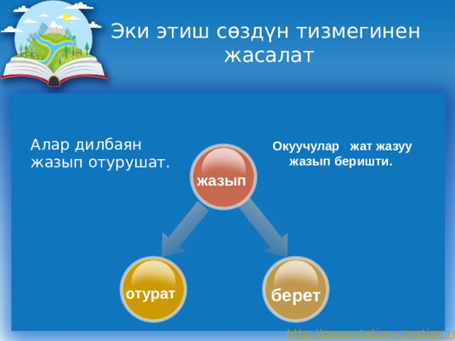 Эки этиш сөздүн тизмегинен  жасалат Алар дилбаян жазып отурушат.  Окуучулар жат жазуу жазып беришти. жазып берет отурат 