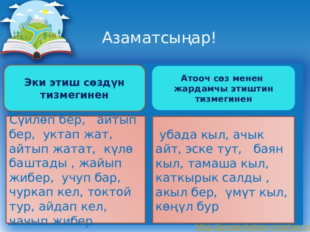 Азаматсыңар! Эки этиш сөздүн тизмегинен Атооч сөз менен жардамчы этиштин тизмегинен Сүйлөп бер, айтып бер, уктап жат, айтып жатат, күлө баштады , жайып жибер, учуп бар, чуркап кел, токтой тур, айдап кел, чачып жибер  убада кыл, ачык айт, эске тут, баян кыл, тамаша кыл, каткырык салды , акыл бер, үмүт кыл, көңүл бур 