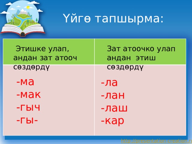 Үйгө тапшырма:  Этишке улап, андан зат атооч сөздөрдү Зат атоочко улап андан этиш сөздөрдү -ма -мак -гыч -гы- -ла -лан -лаш -кар 