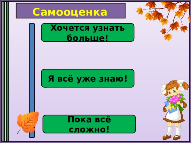 Самооценка Хочется узнать больше!  Я всё уже знаю! Пока всё сложно! 